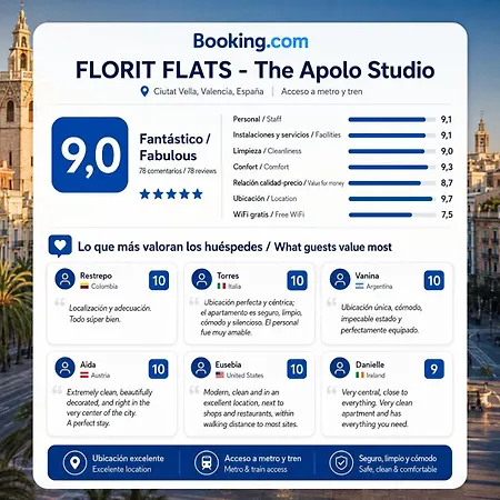 Lejlighed Florit Flats - The Apolo
